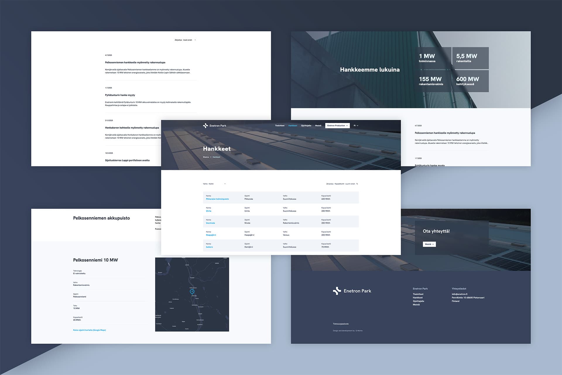 Enetron Parkin sivusto esitettyinä desktop-näkymillä.